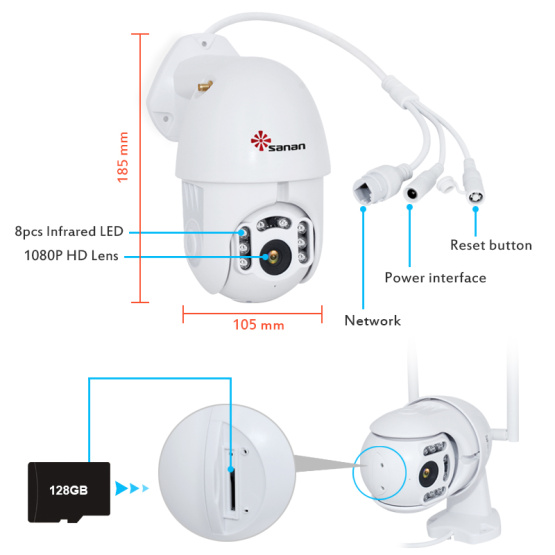 1080P 4X Zoom Auto Tracking PTZ IP Camera