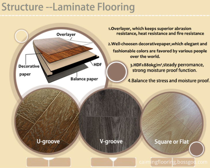Laminate Flooring Feature