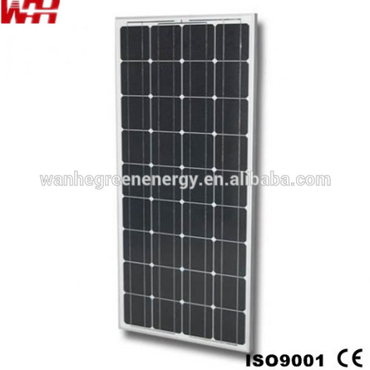 Solar Panels with Built in Inverter