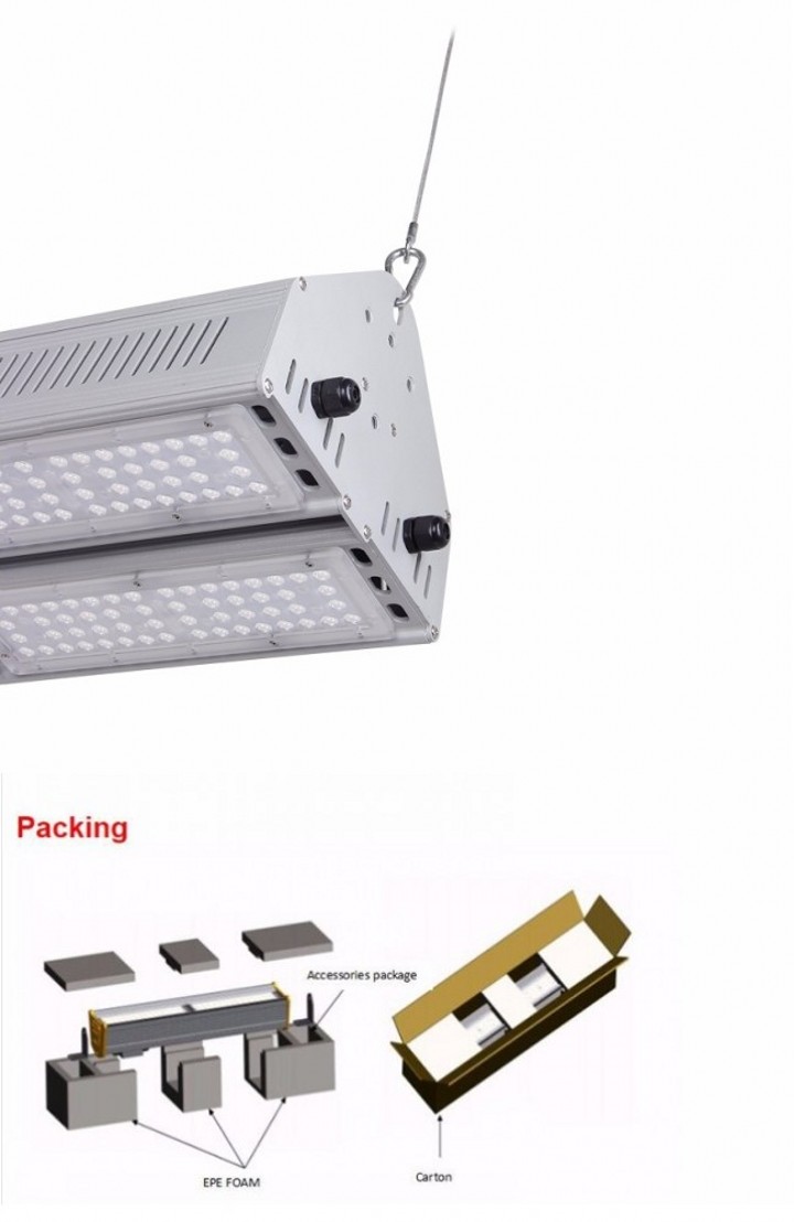 400W LED Industrial Light