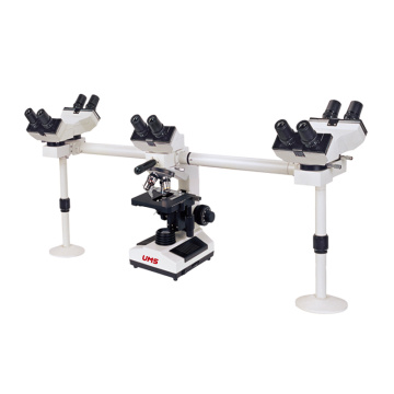 USZ-510 Series Multi-viewing Microscope