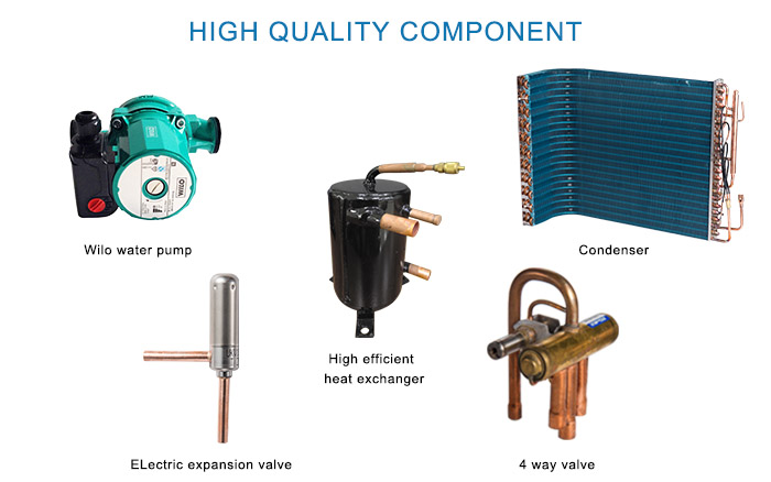 Heat Pumps for Swimming Pools