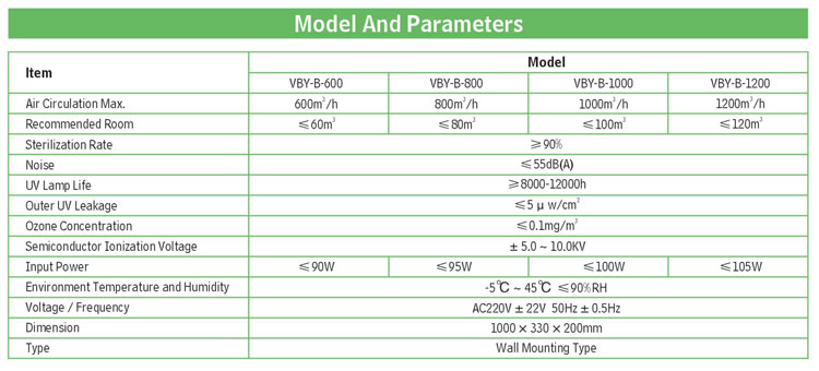 air sterilizer specification