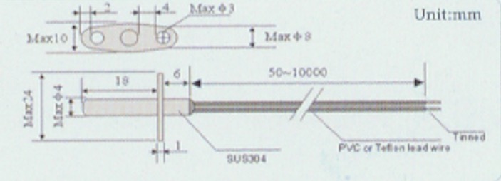 NTSA-2