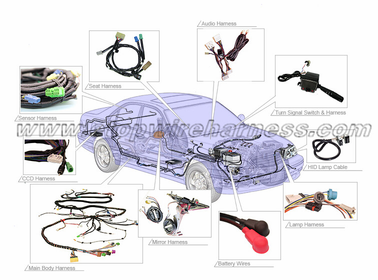 car-wiring-harness
