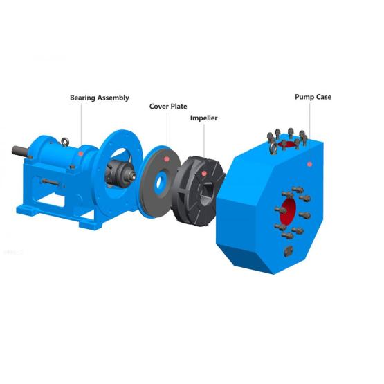 Sic Ceramic Light Duty Slurry Pump