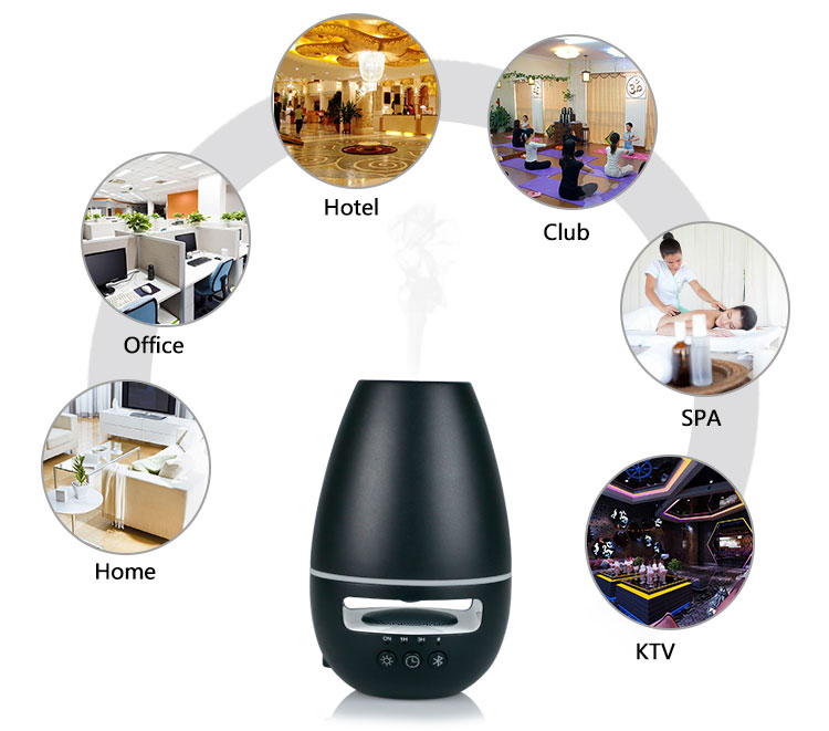 aroma diffuser