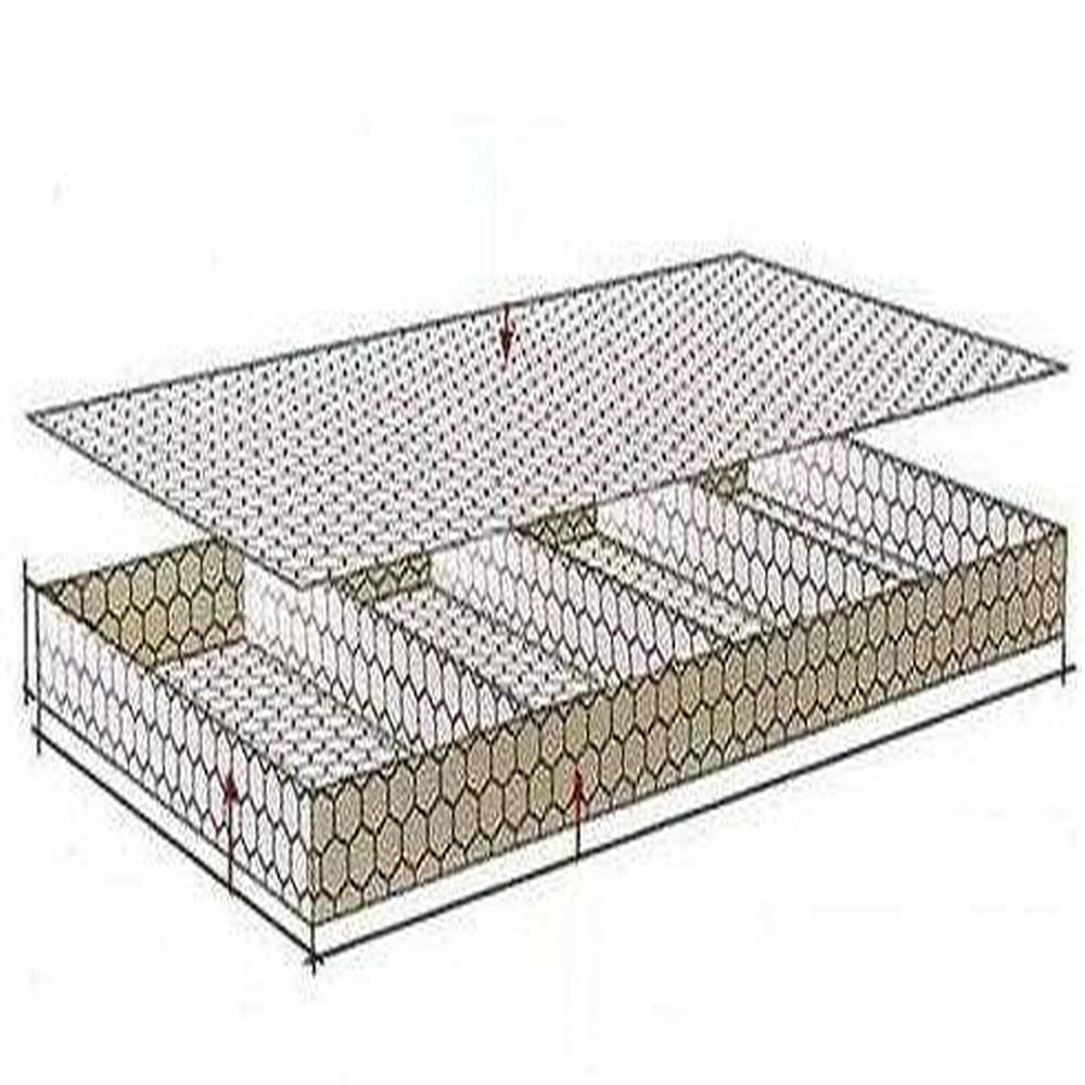 Pvc Coated Hexagonal  Gabion Mesh