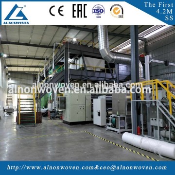 S/SS/SSS/SMS PP Spunbond Nonwoven Winding Machine