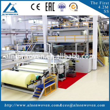 The most professional 2.4m SMS PP non woven fabric making machine made in China