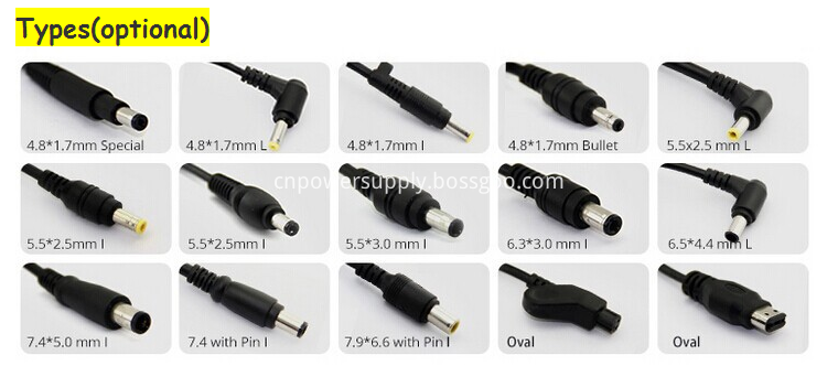 Ac cable