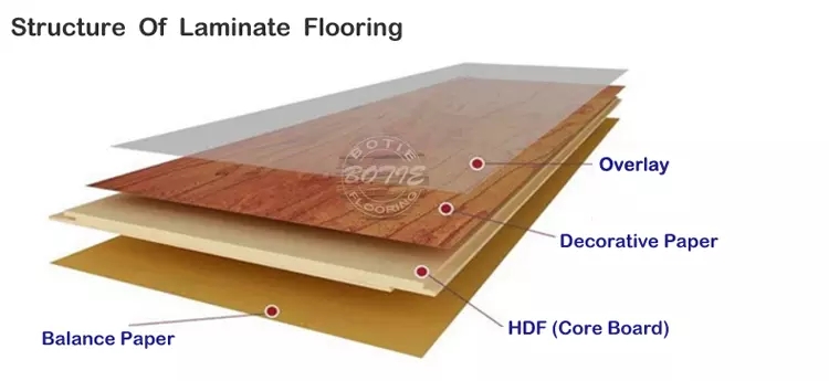 laminate feature