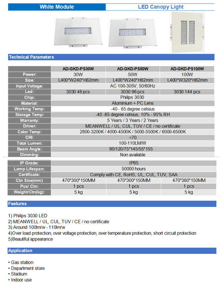 LED Canopy Light Data Sheet