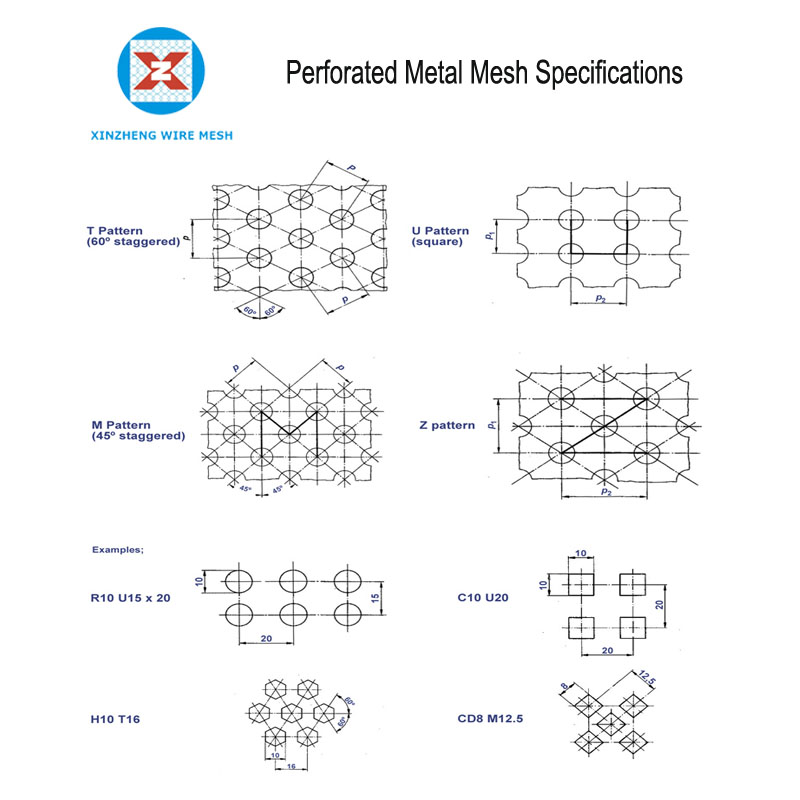 Perforated Metal Mesh Sizes