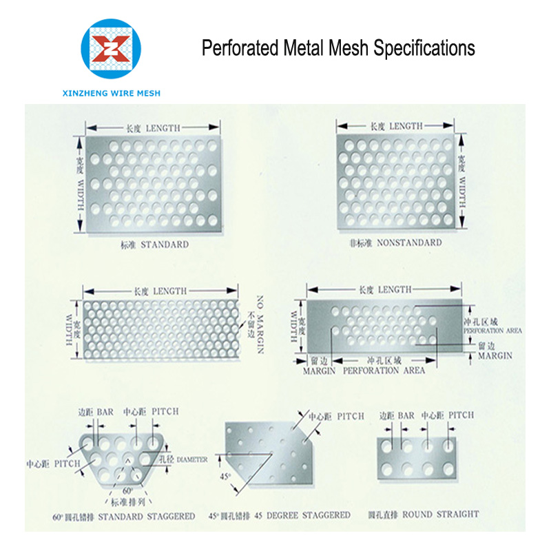 Perforated Metal Mesh