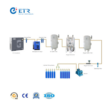 Top-Technology PSA Oxygen Cylinder Filling Station Equipment