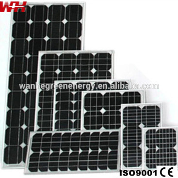 Small Photovoltaic Custom Solar Panels for Home Use