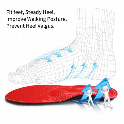 Full Length Insoles-Arches Orthotics Support Shoe Insoles