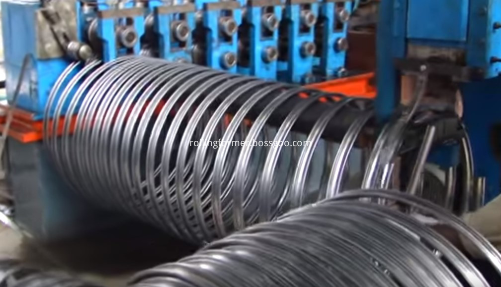 ring rim production line