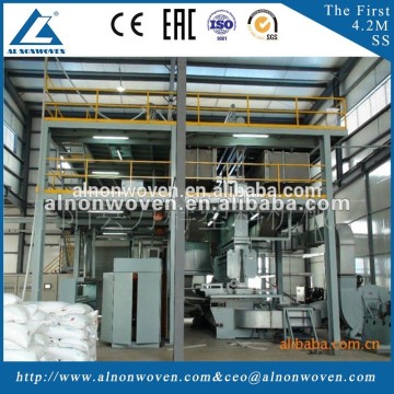 S/SS/SSS/SMS PP Spunbond Nonwoven Fabric Machine