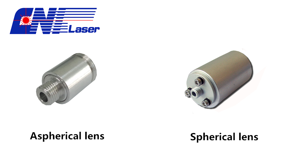 Aspherical lens and Spherical lens fiber collimitor
