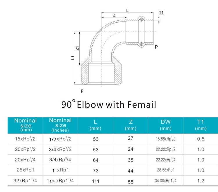 90elbow with female