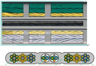 Elevator Flat Traveling Cable ≤4m/s 