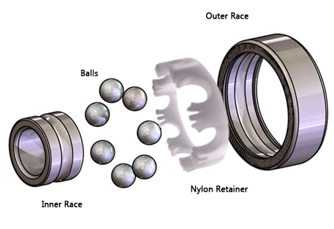Open Nylon Cage Bearing Structure