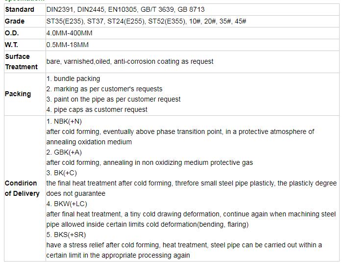 Seamless Steel Pipe