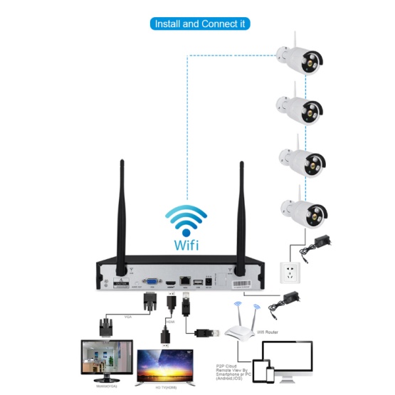 4CH Wireless Security Camera System