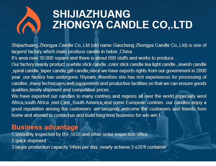 Candle ZhongYa Factory 