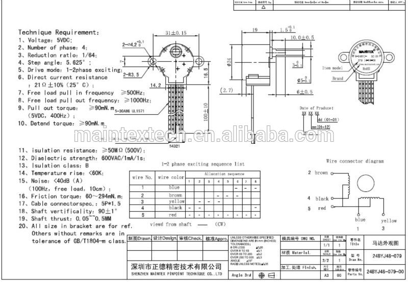 linear guide rail stepper motor, permanent magnet stepper motor, 24BYJ48