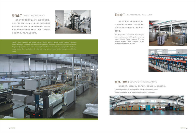  Printing, Coating and Yarn Dyeing Departments