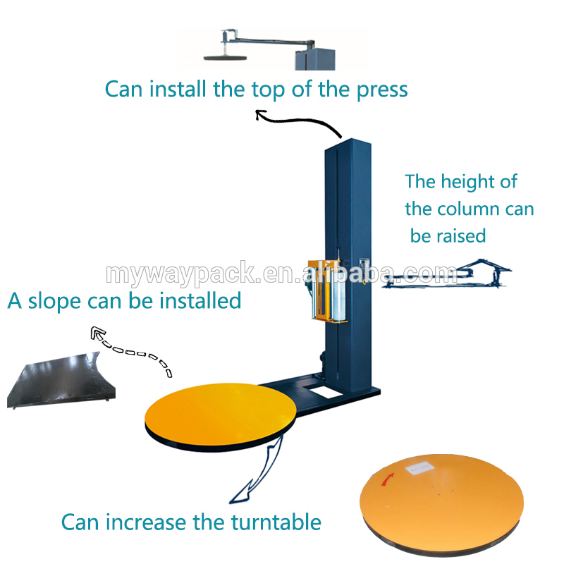 Automatic Shrink Pallet Wrapping Machine