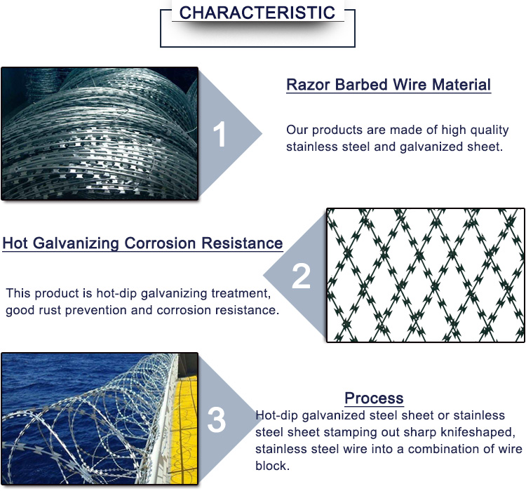 500mm coil diameter concertina razor barbed wire