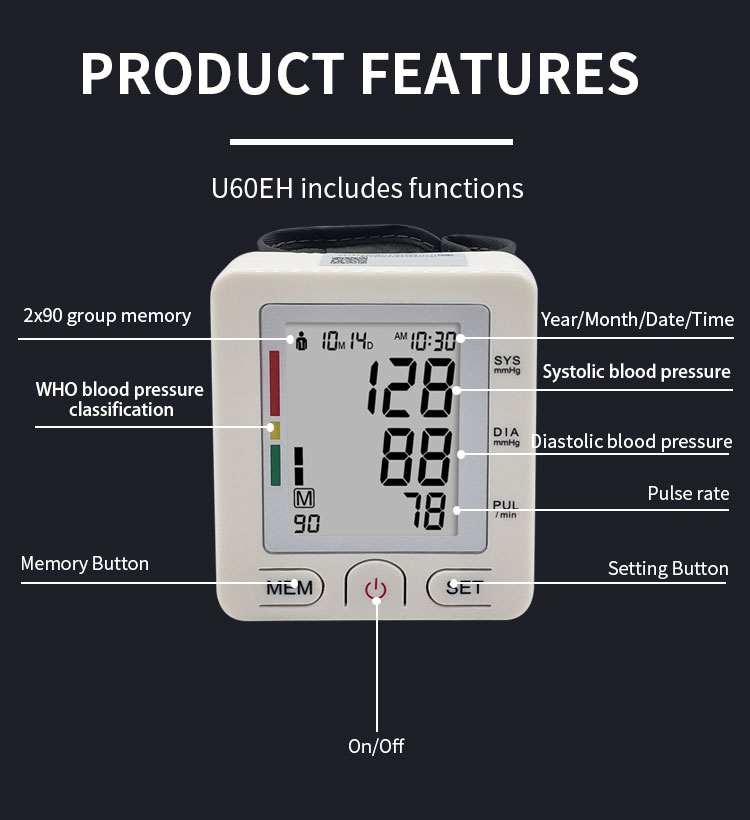 free blood pressure meter