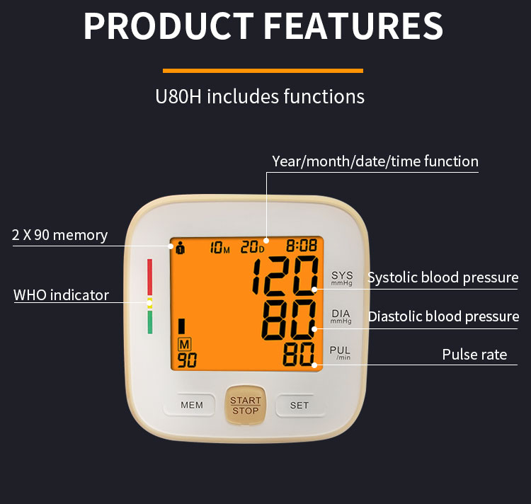 fully automatic blood pressure monitor