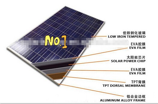 160 watt solar panel