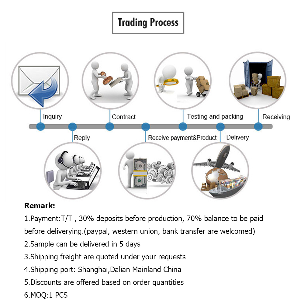 LED street light