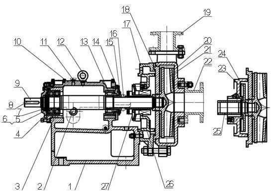 ZD Single Stage Centrifugal Pumps