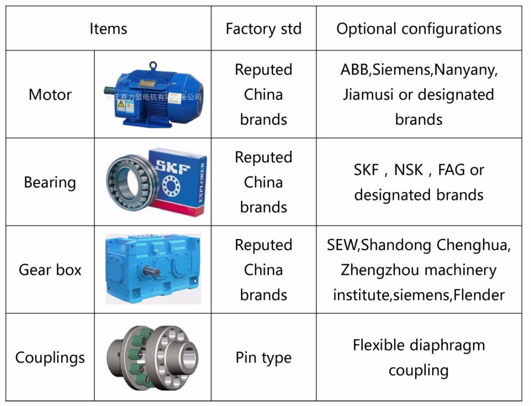 China Chemical Titanium Axial Flow Pump