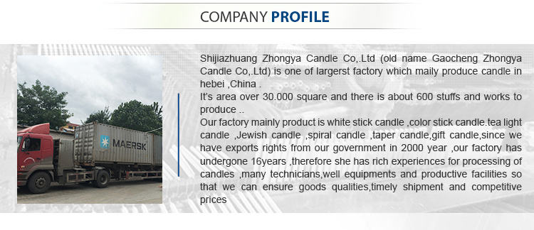 China Candle Factory 