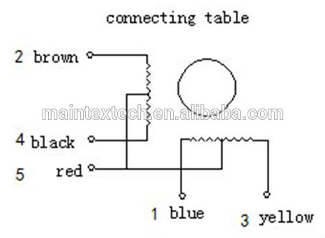 miniature stepper motors, miniature stepper motors with linear actuation, miniature stepper motors for air conditioner