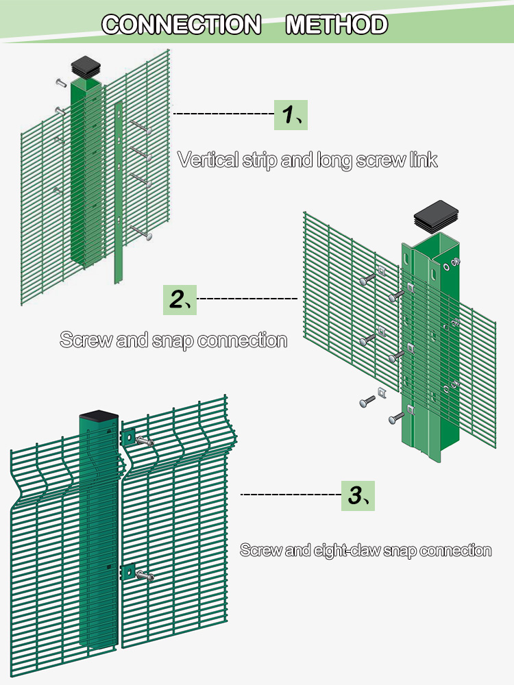 Corrosion and Rust Proof electro 358 fence