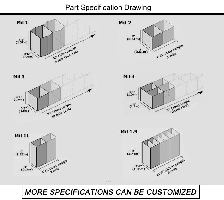 galvanized zinc gabion explosion-proof wall hesco bastion